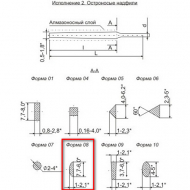 Надфиль алмазный АНПК-160 (2828-0017) Надфиль алмазный АНПК-160 (2828-0017)