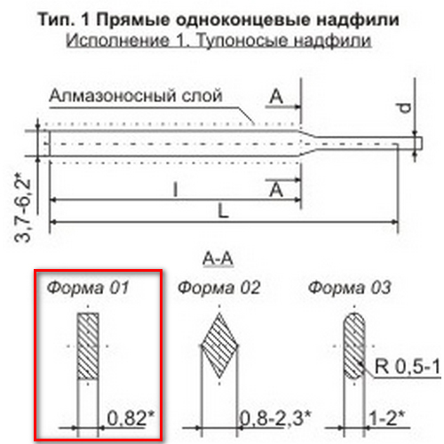 Надфиль алмазный АНПТ-120 (2826-0002) Надфиль алмазный АНПТ-120 (2826-0002)